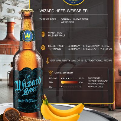 Wizard Beer – HEFE WEISSBIER