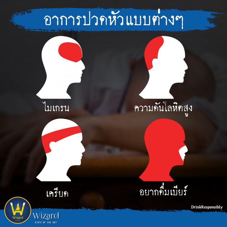Read more about the article อาการปวดหัวแบบต่างๆ